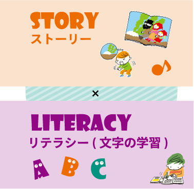 ストーリー×リテラシー(文字の学習)