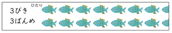 3びきと3ばんめの文字とそれぞれに並ぶ魚のイラストのテキストの画像