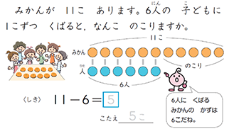 みかんが11こあります。6人の子どもに1こずつくばるとなんこのこりますか。という問題とイラストがかかれたテキストの画像