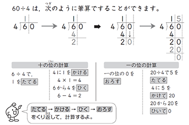 ひっ算のやり方を順序だてて解説しているテキストの画像