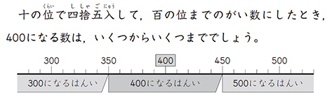 小数の説明をしているテキストの画像