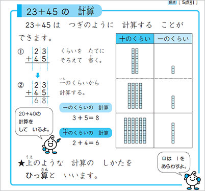 23+45の計算の考え方を表した教材の画像
