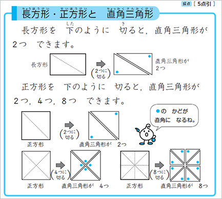 長方形・正方形と直角三角形の性質について紹介している教材の画像