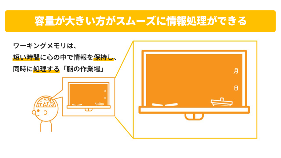 ことばパーク 学研教室 ことばパーク 学研教室