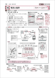 中学生の教材 理科 社会 学研教室