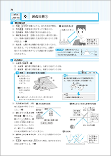 教科書対応ワーク物理