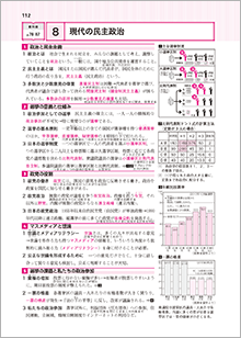 教科書対応ワーク公民