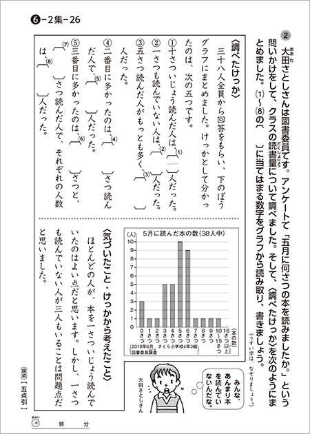 表現