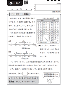 データの活用