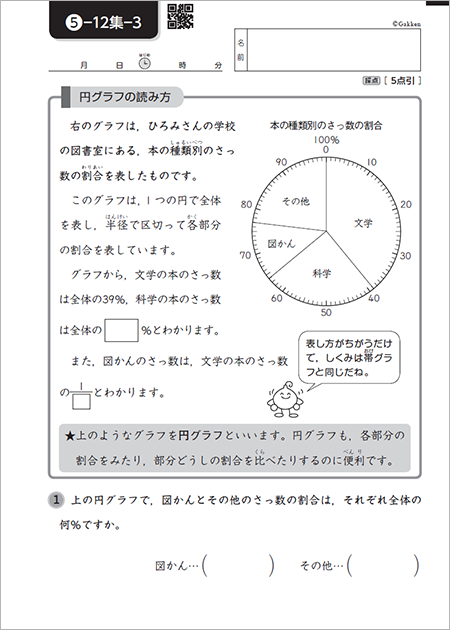 データの活用