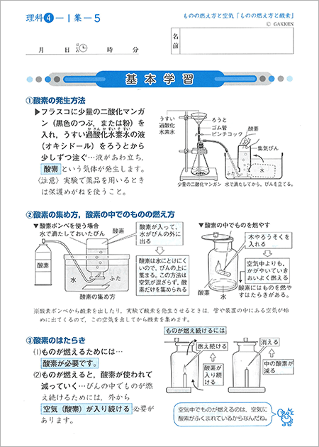 実験･観察のプロセスもイラストでわかりやすく説明しています。