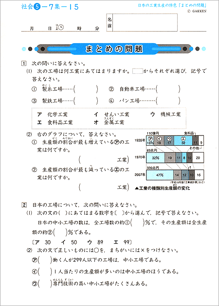 まとめの問題