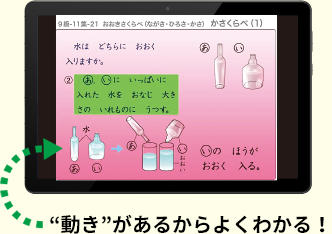 算数･数学デジタル解説