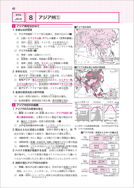 教科書対応ワーク 地理