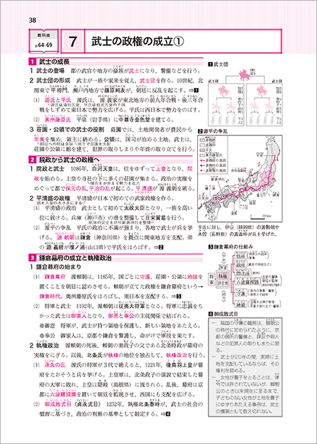 教科書対応ワーク 歴史