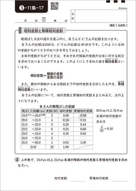 データの活用