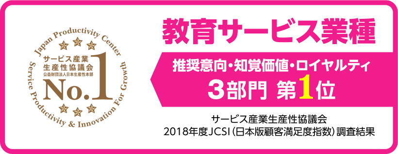 サービス産業生産性協議会