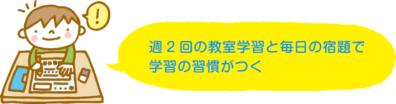 学研教室の学習