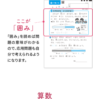 算数