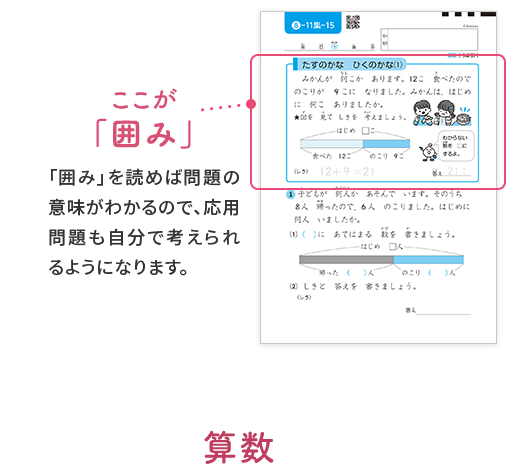 算数