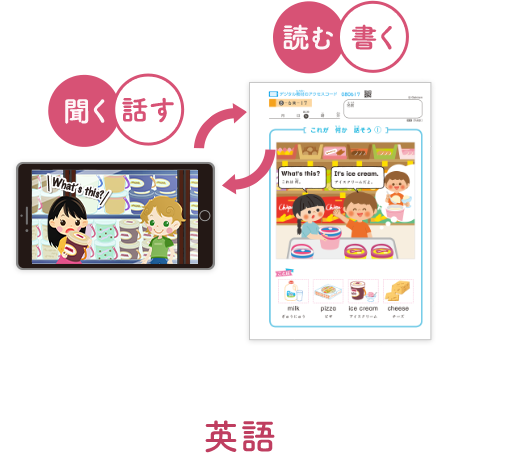 英語