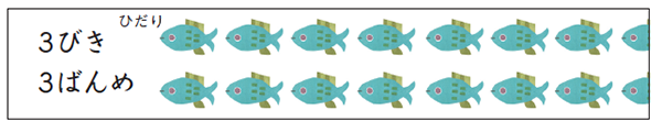 3びきと3ばんめの文字とそれぞれに並ぶ魚のイラストのテキストの画像
