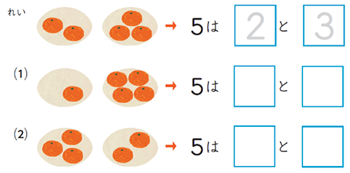みかんのイラストを5の分解を表したテキストの画像