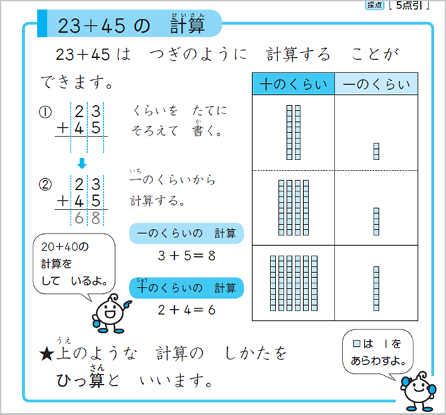 23+45の計算の考え方を表した教材の画像