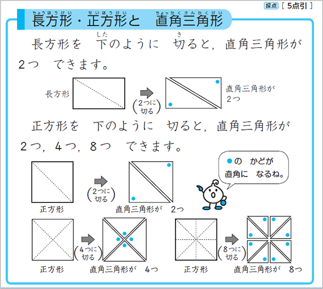 長方形・正方形と直角三角形の性質について紹介している教材の画像
