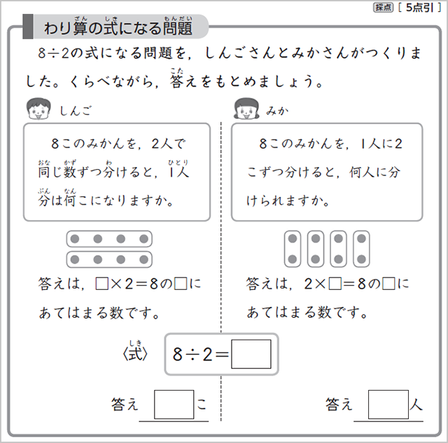 1つ分を求める場合と、いくつ分を求める場合を図で比較した教材問題の画像