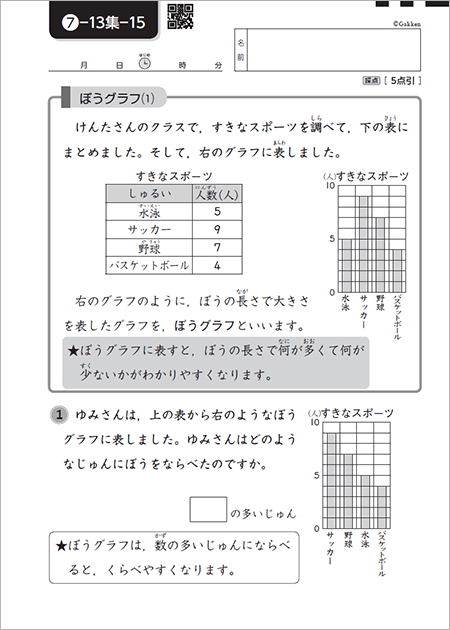 学研教室　学研教材　算数　7級　小学3年生