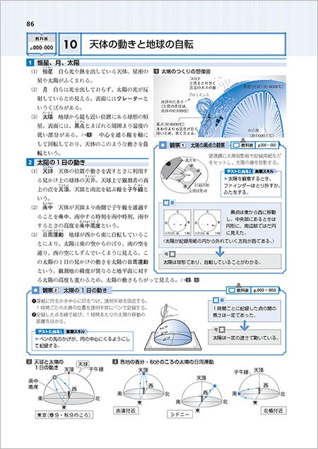 中学生の教材-理科・社会｜学研教室【幼児・小学生・中学生向け学習教室】