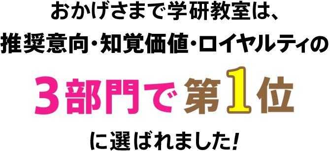 おかげさまで学研教室は、推奨意向・知覚価値・ロイヤルティの3部門で第1位に選ばれました!