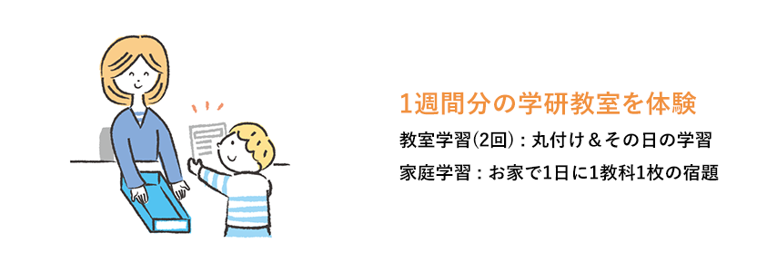1週間分の学研教室を体感 教室学習 丸付け＆その日の学習 家庭学習 お家で1日に1教科1枚の宿題
