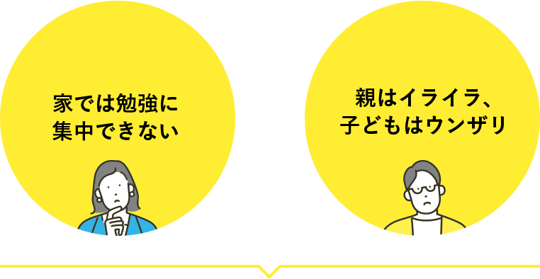 家では勉強に集中できない。親はイライラ、子供はうんざり