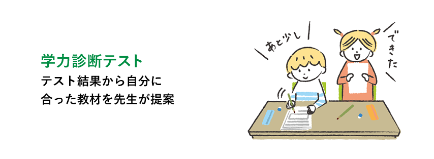 学力診断テスト テスト結果から自分に合った教材を先生が提案