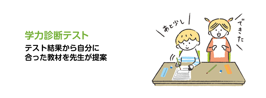 学力診断テスト テスト結果から自分に合った教材を先生が提案
