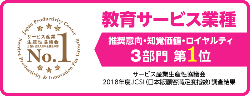 教育サービス業種 推奨意向・知覚価値・ロイヤルティ 3部門第1位