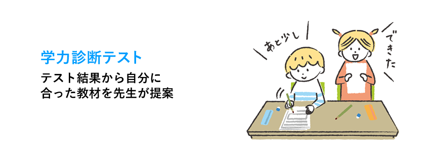 学力診断テスト テスト結果から自分に合った教材を先生が提案