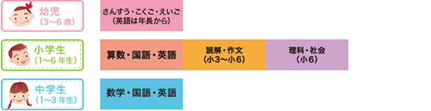 ���C���i�b�v